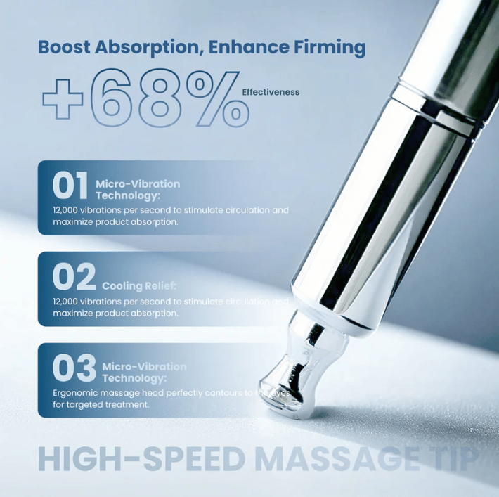 ❀Final Day: 79% OFF❀ Blizkox™ Wrinkle Eraser Multi-Peptide Firming Electronic Massaging Eye Cream