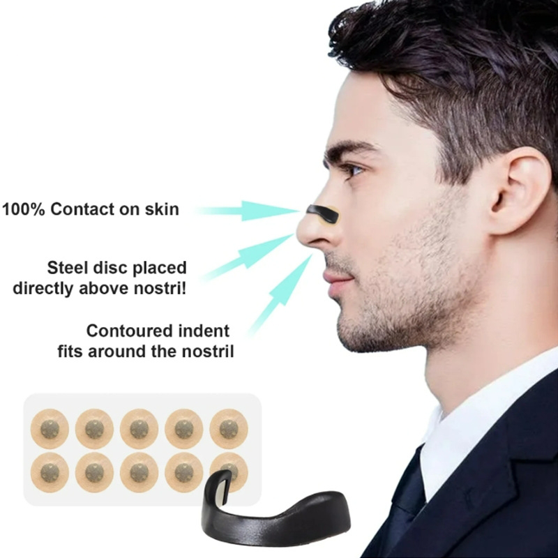 Magnetic Nose Patch – Breathing Expander Keeping You Breathing, Naturally.