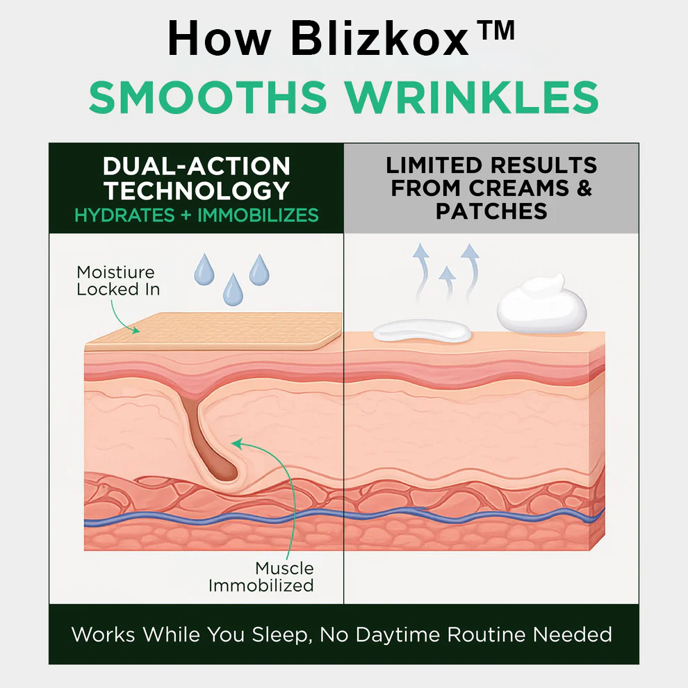 Blizkox™ ✅MEDICAL-GRADE SILICONE SCAR RECOVERY SHEETS