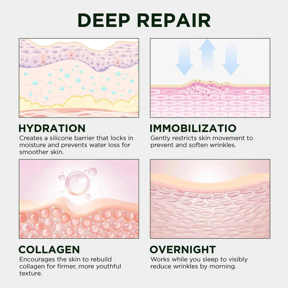 Blizkox™ ✅MEDICAL-GRADE SILICONE SCAR RECOVERY SHEETS